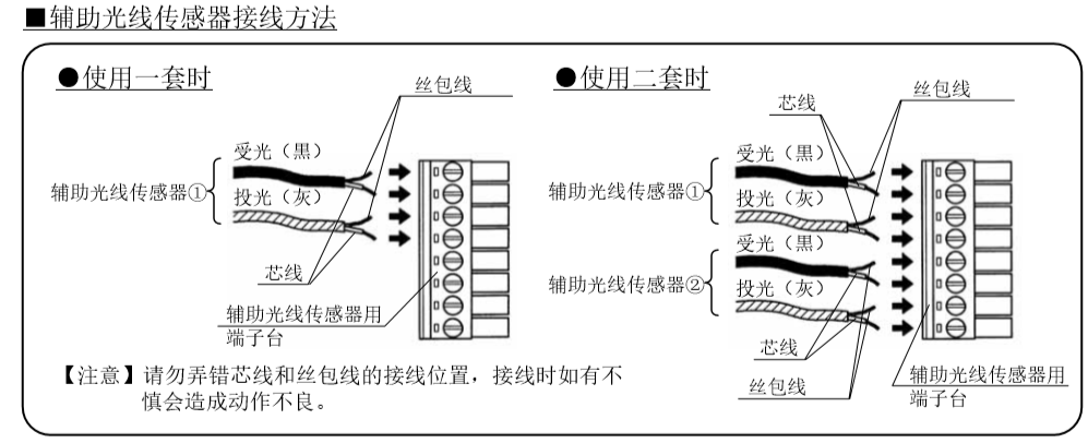 輔助光線傳感器接線方法 輔助光線傳感器接線方法